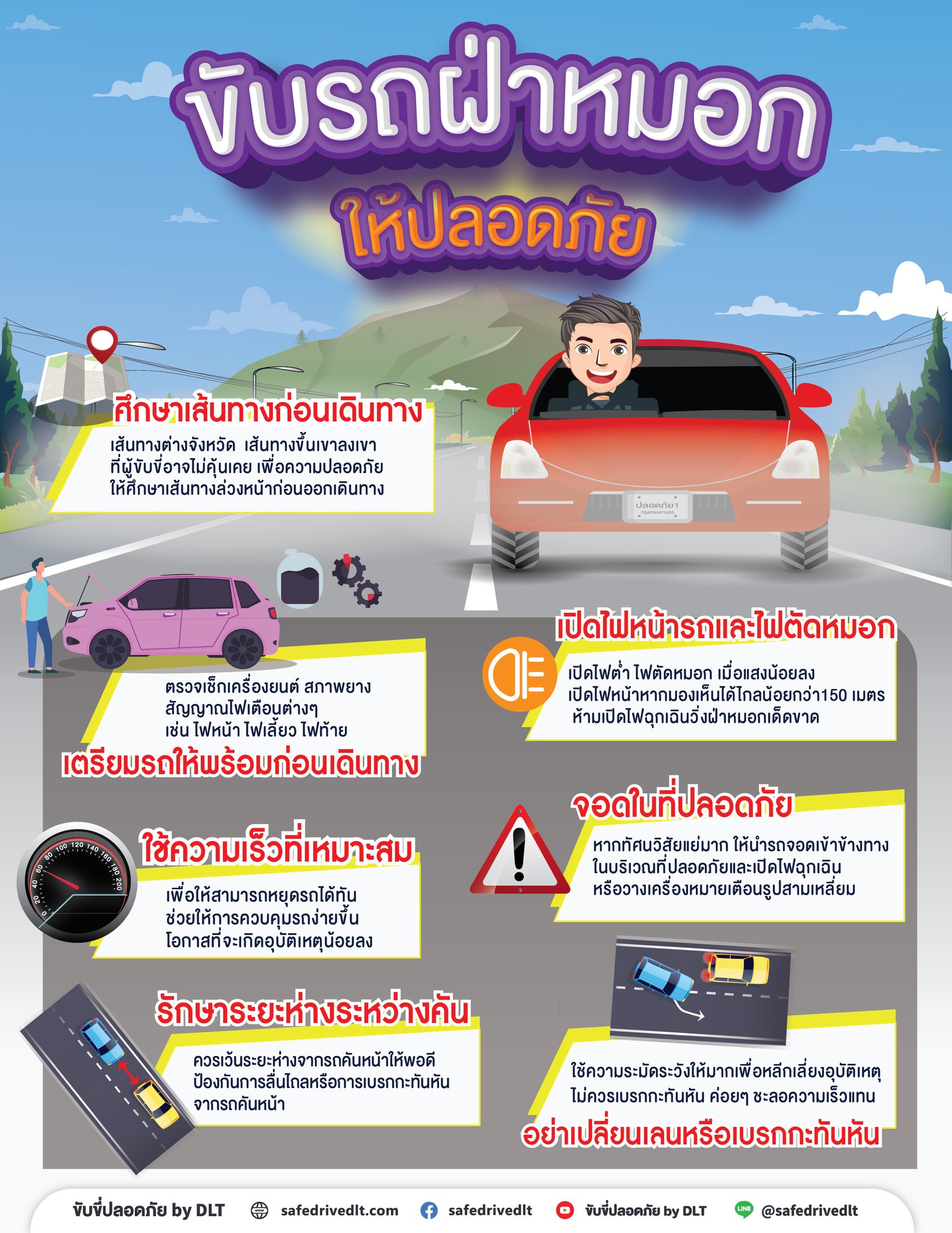 เปิด 7 วิธีขับ “รถฝ่าหมอกหนา” อย่างไร? ปลอดภัยไร้อุบัติเหตุ 