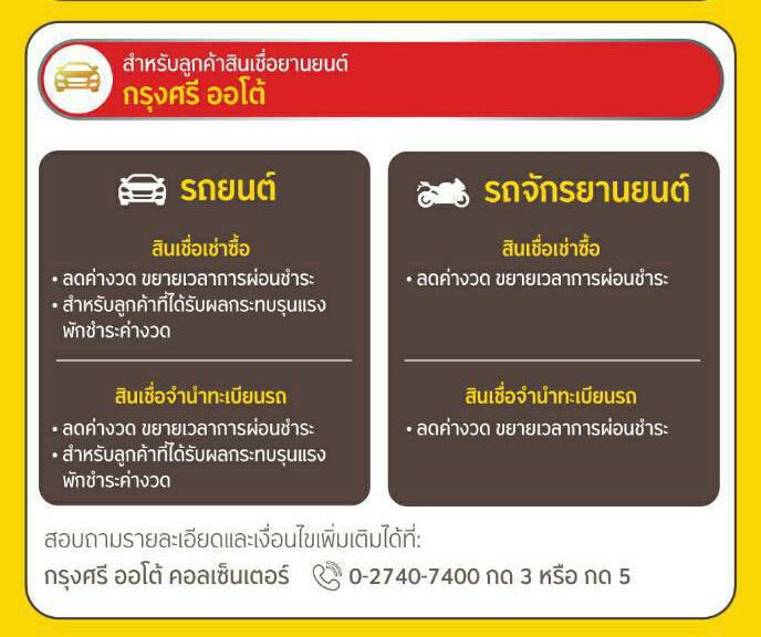 เช็กเลย!กรุงศรีออกมาตรการช่วยลูกหนี้ฝ่าโควิดระลอก 3 มีอะไรบ้าง? เช็กเลย!กรุงศรีออกมาตรการช่วยลูกหนี้ฝ่าโควิดระลอก 3 มีอะไรบ้าง?