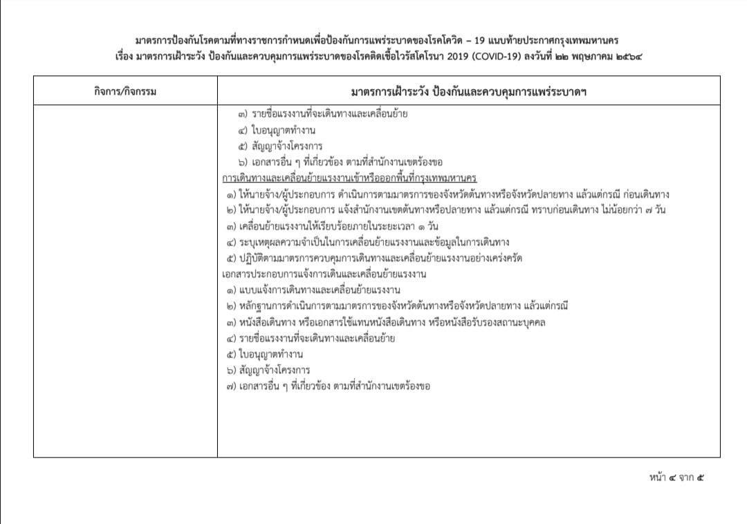 ด่วน! กทม.