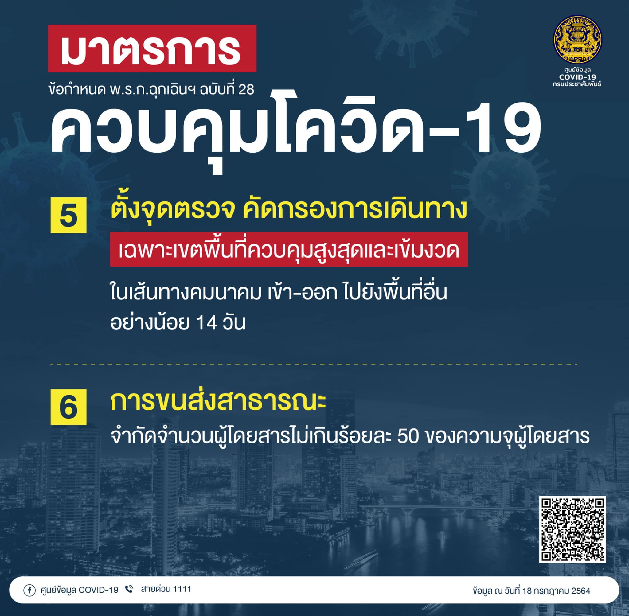 เช็กที่นี่ สรุปข้อกำหนดยกระดับคุมโควิด-19 อะไรทำได้บ้าง-ไม่ได้บ้าง เช็กที่นี่ สรุปข้อกำหนดยกระดับคุมโควิด-19 อะไรทำได้บ้าง-ไม่ได้บ้าง