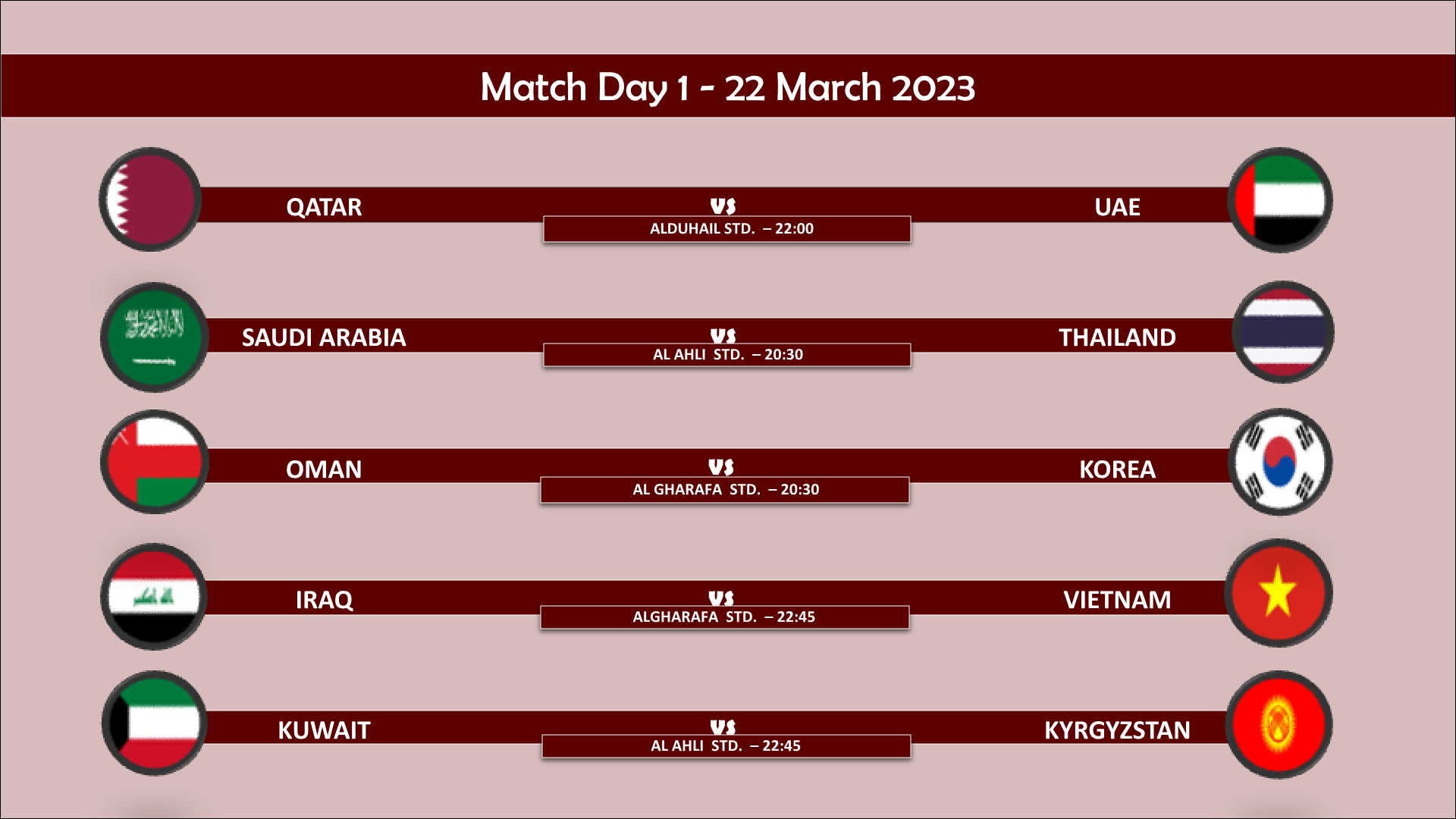 ผลจับสลากแบ่งกลุ่มและโปรแกรมฟุตบอล 'โดฮา คัพ 2023' ของทีมชาติไทยU23