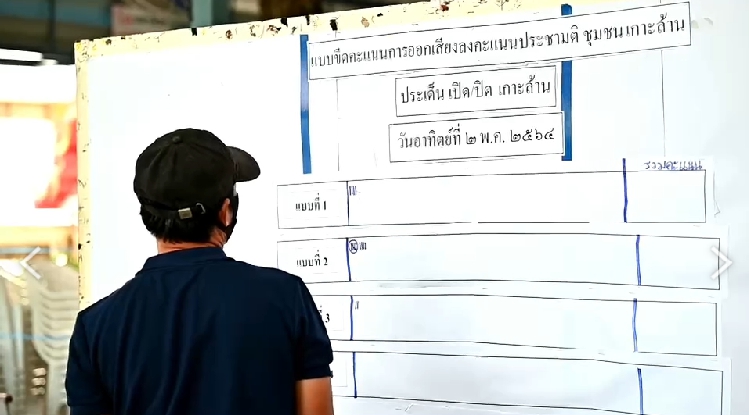 ชาวบ้านเกาะล้าน พร้อมใจลงมติ ล็อกดาวน์ ปิดเกาะ 15 วัน ชาวบ้านเกาะล้าน พร้อมใจลงมติ ล็อกดาวน์ ปิดเกาะ 15 วัน