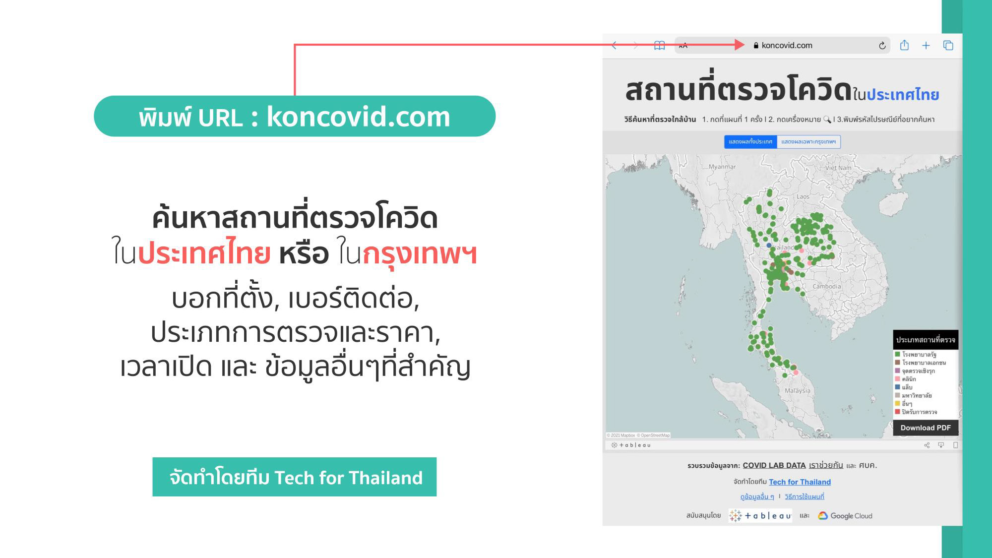 ศบค. เปิด koncovid.com รวมสถานที่ตรวจโควิดทั่วประเทศ พร้อมเช็กราคา ศบค. เปิด koncovid.com รวมสถานที่ตรวจโควิดทั่วประเทศ พร้อมเช็กราคา