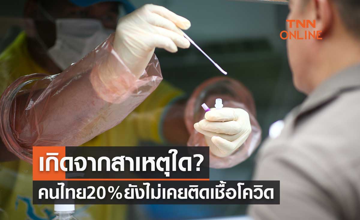 เปิดข้อมูลพบคนไทย 20% ยังไม่เคยติดเชื้อโควิด-19 เกิดจากสาเหตุใด?