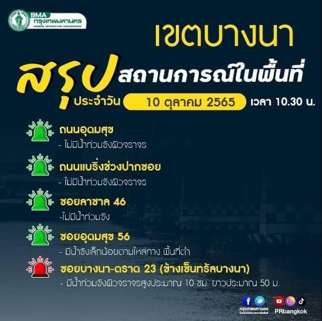 ตรวจสอบเส้นทางน้ำท่วมวันนี้ 2565 กทม.บางจุดยังมีน้ำขังเช็กเลยที่นี่