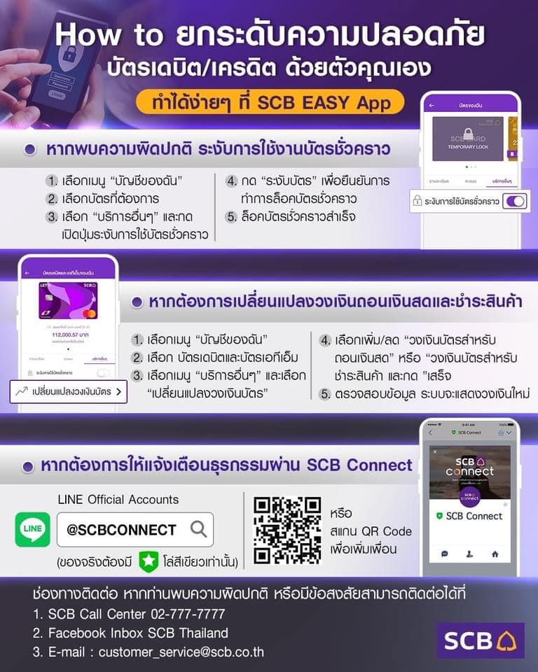 มัดรวมคำแนะนำจากธนาคาร ป้องกันถูกดูดเงินจากบัญชีโดยไม่รู้ตัว มัดรวมคำแนะนำจากธนาคาร ป้องกันถูกดูดเงินจากบัญชีโดยไม่รู้ตัว