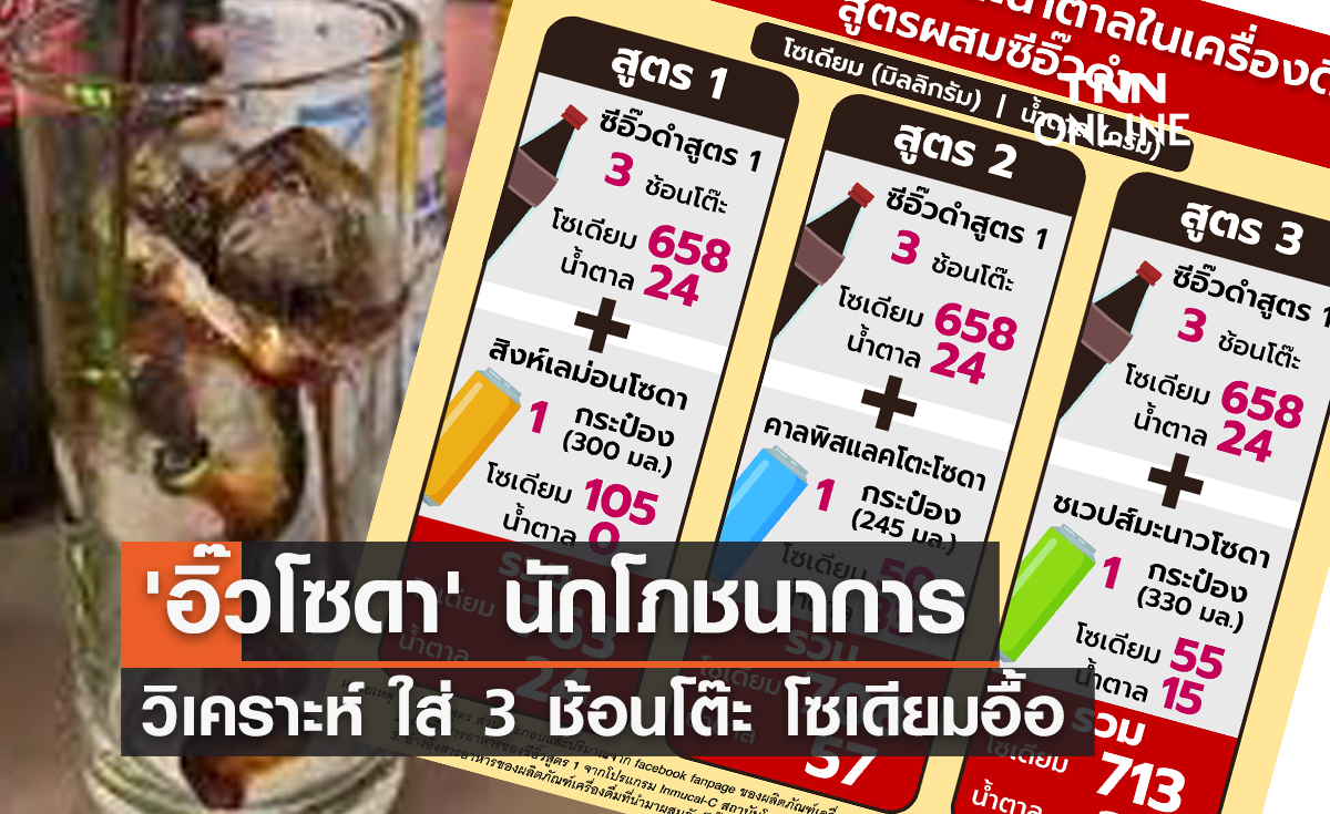 'อิ๊วโซดา' นักโภชนาการออกโรงวิเคราะห์ใส่ 3 ช้อนโต๊ะ โซเดียมอื้อ