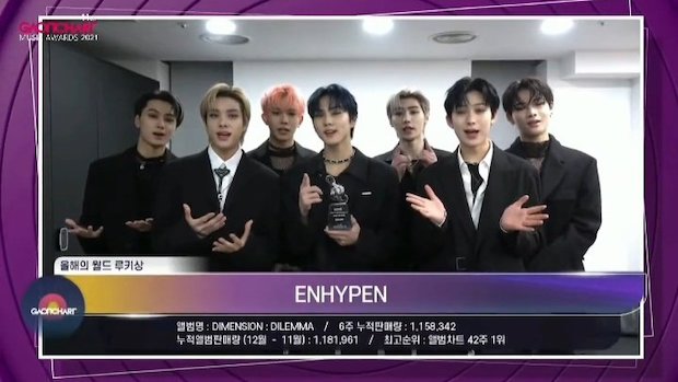 ลิซ่า - BTS!! คว้าศิลปินยอดนิยมเวที Gaon Chart Music Awards