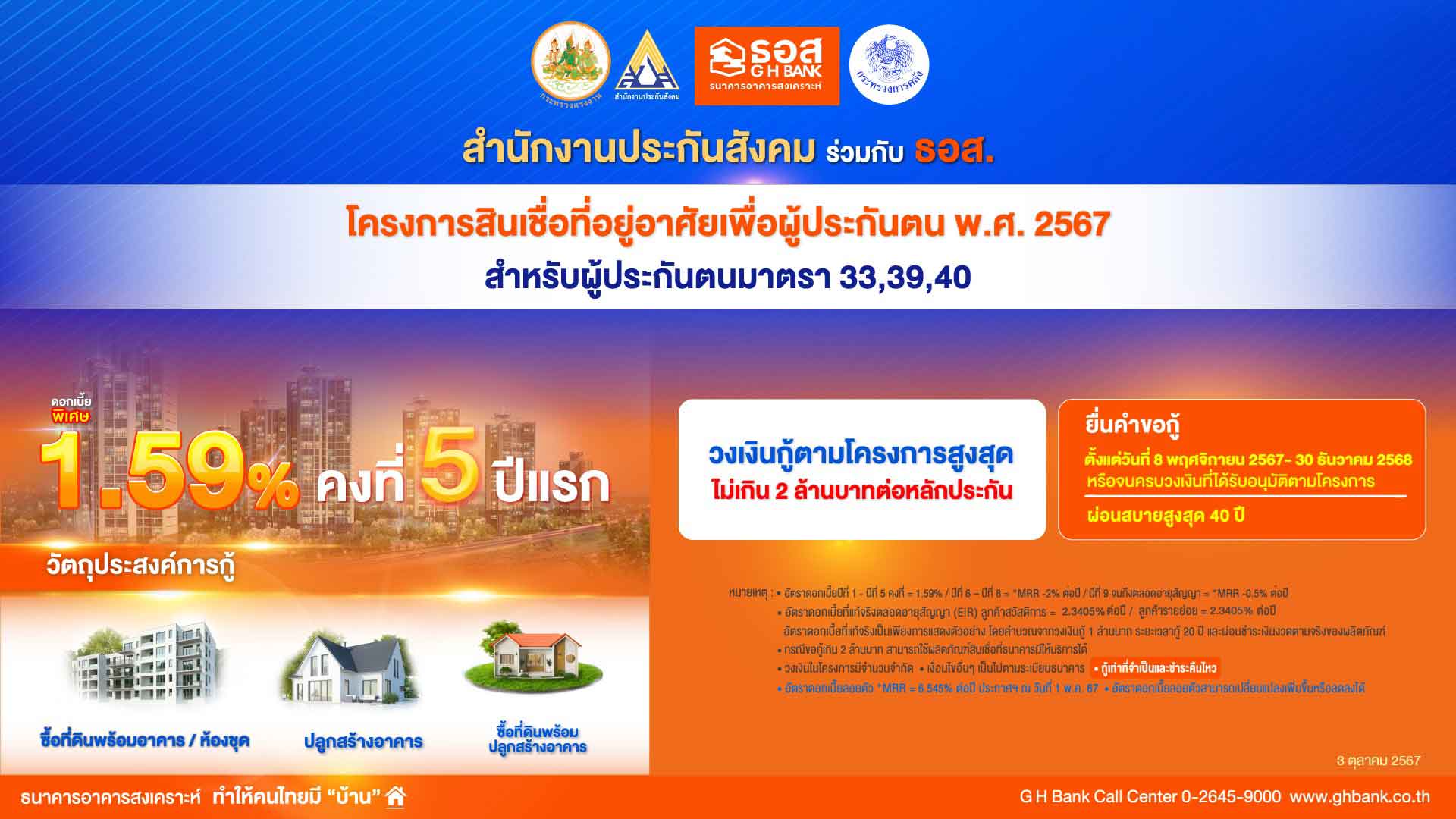 สินเชื่อบ้านผู้ประกันตน ธอส. เปิดรายละเอียด ดอกเบี้ย 5 ปีแรก 1.59% สินเชื่อบ้านผู้ประกันตน ธอส. เปิดรายละเอียด ดอกเบี้ย 5 ปีแรก 1.59%