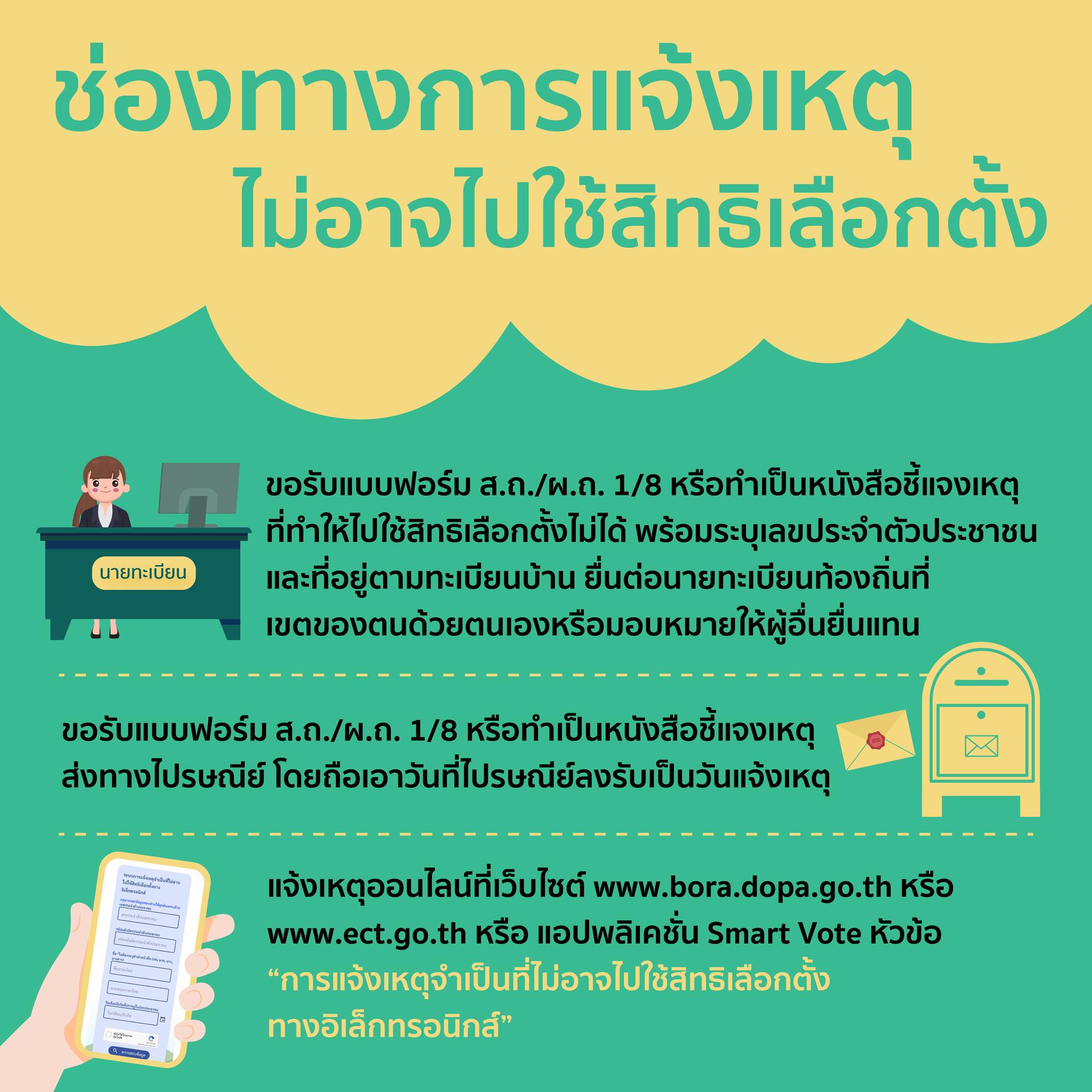 ป้องกันถูกจำกัดสิทธิการเมือง! อย่าลืมแจ้งหากไม่ไปเลือกตั้งผู้ว่าฯกทม.