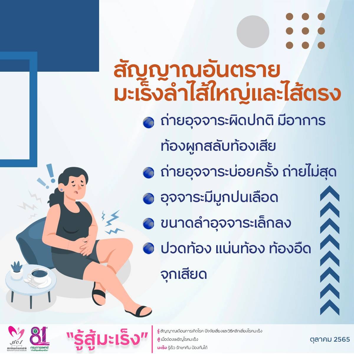 มะเร็งลำไส้ใหญ่และไส้ตรงไม่ไกลตัว! เช็กสัญญาณอันตราย-ปัจจัยเสี่ยง มะเร็งลำไส้ใหญ่และไส้ตรงไม่ไกลตัว! เช็กสัญญาณอันตราย-ปัจจัยเสี่ยง