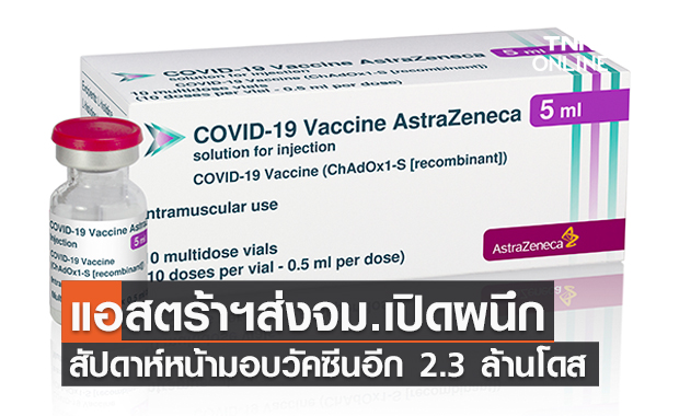 แอสตร้าเซนเนก้า ส่งจม.เปิดผนึกถึงคนไทยส่งมอบอีก 2.3 ล้านโดสสัปดาห์หน้า แอสตร้าเซนเนก้า ส่งจม.เปิดผนึกถึงคนไทยส่งมอบอีก 2.3 ล้านโดสสัปดาห์หน้า