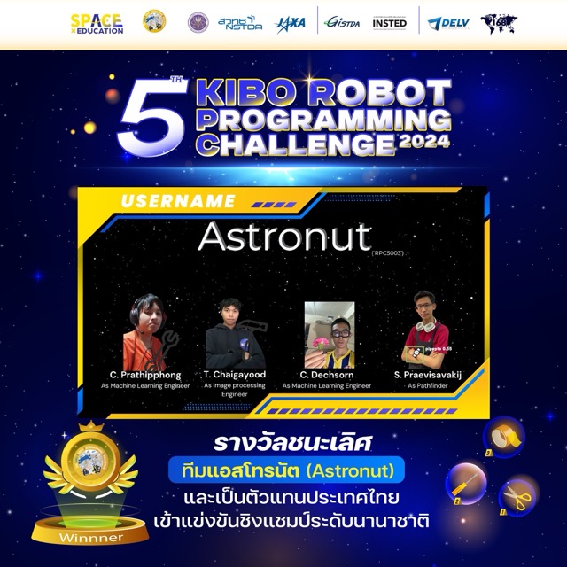 สวทช. ประกาศผลเขียนโปรแกรมควบคุมหุ่นยนต์ ทีมแอสโทรนัตคว้ารางวัลชนะเลิศ เตรียมเป็นตัวแทนประเทศไทยแข่งขันระดับนานาชาติ