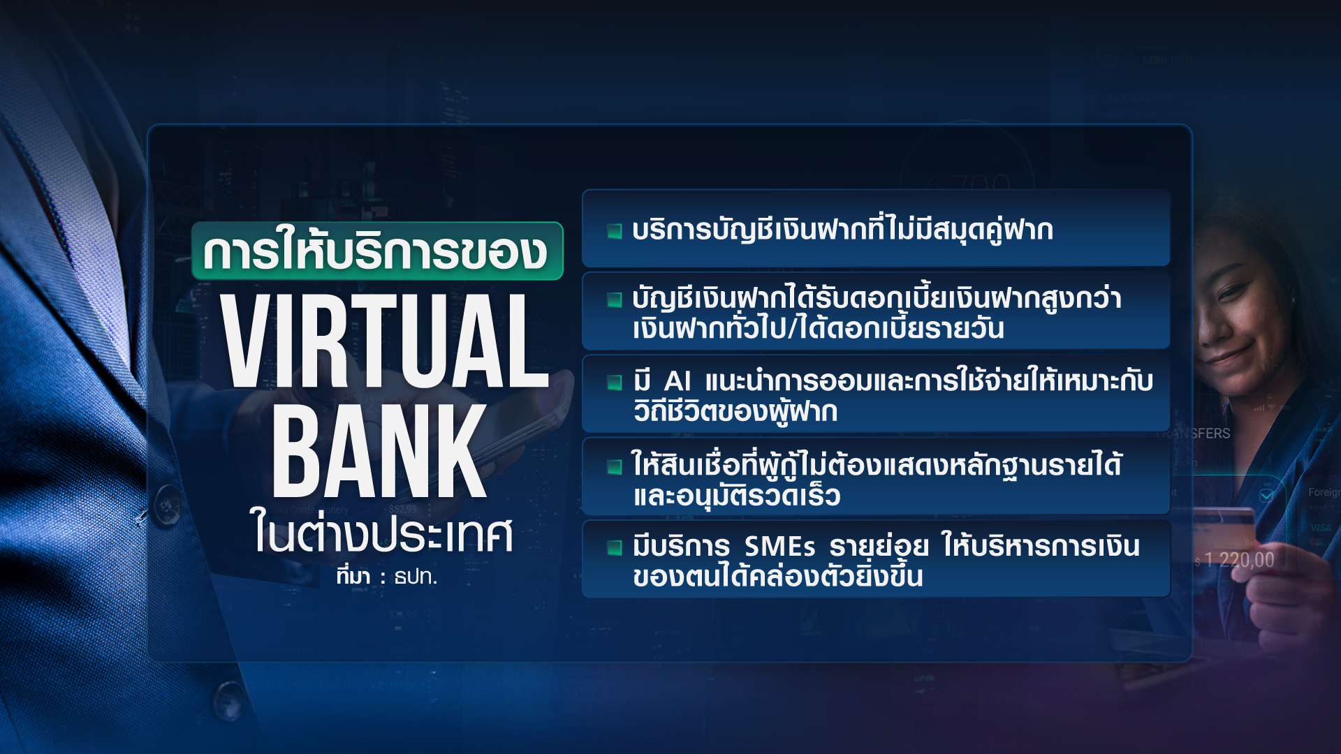 “Virtual Bank” ก้าวต่อไประบบการเงินไทยยุคดิจิทัล “Virtual Bank” ก้าวต่อไประบบการเงินไทยยุคดิจิทัล