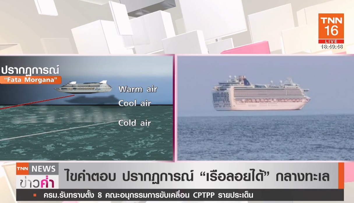 ไขคำตอบปรากฏการณ์ เรือลอยได้ กลางทะเล ไขคำตอบปรากฏการณ์ เรือลอยได้ กลางทะเล