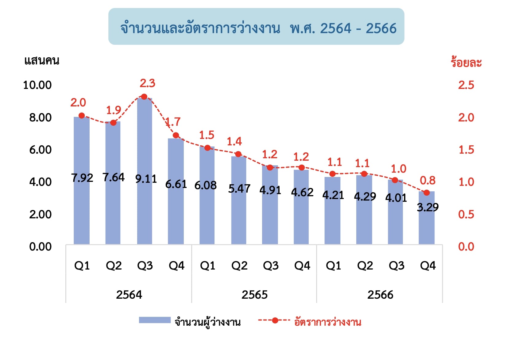 เกาหลีใต้ คือ “นรกบนดิน” ? เปิดเหตุผล “คนนอกอยากเข้า” คนรุ่นใหม่อยาก “ย้ายประเทศ” เกาหลีใต้ คือ “นรกบนดิน” ? เปิดเหตุผล “คนนอกอยากเข้า” คนรุ่นใหม่อยาก “ย้ายประเทศ”