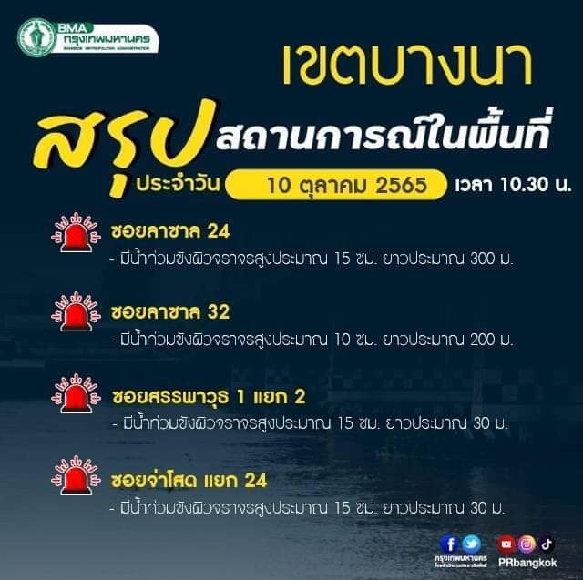 ตรวจสอบเส้นทางน้ำท่วมวันนี้ 2565 กทม.บางจุดยังมีน้ำขังเช็กเลยที่นี่