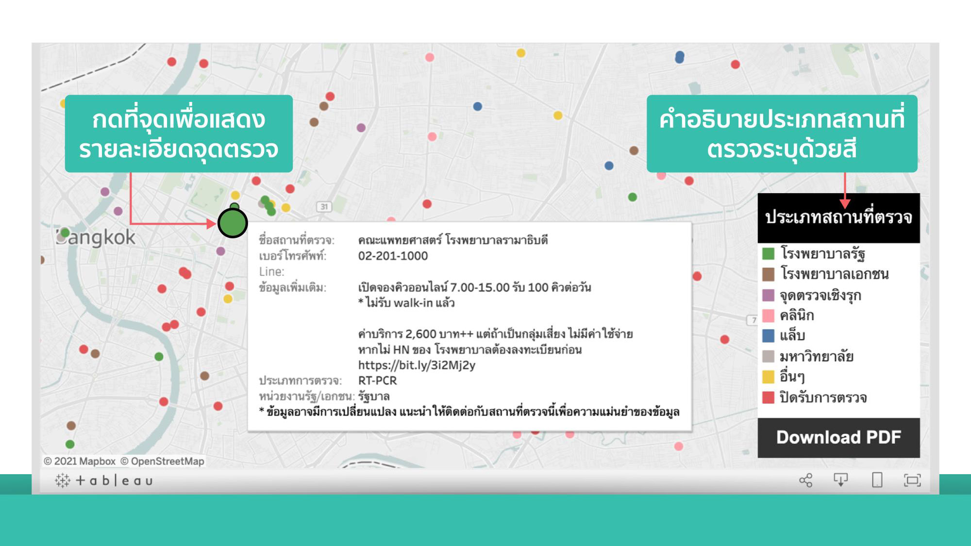 ศบค. เปิด koncovid.com รวมสถานที่ตรวจโควิดทั่วประเทศ พร้อมเช็กราคา ศบค. เปิด koncovid.com รวมสถานที่ตรวจโควิดทั่วประเทศ พร้อมเช็กราคา