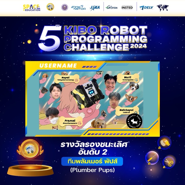 สวทช. ประกาศผลเขียนโปรแกรมควบคุมหุ่นยนต์ ทีมแอสโทรนัตคว้ารางวัลชนะเลิศ เตรียมเป็นตัวแทนประเทศไทยแข่งขันระดับนานาชาติ