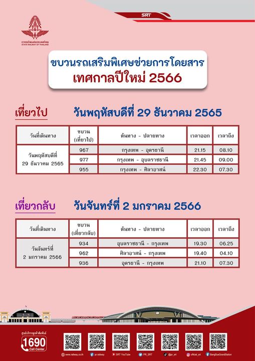 รฟท. จัดรถเพิ่ม 6 ขบวน เปิดขายตั๋วขบวนพิเศษ 17 ธ.ค. รับปีใหม่ 2566