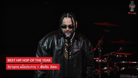 เผยโฉมคนบันเทิงคว้ารางวัล The Guitar Mag Awards 2021