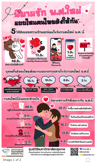 วาเลนไทน์ ปีนี้กุหลาบหงอยคนนิยมส่ง สติกเกอร์ไลน์บอกรัก วาเลนไทน์ ปีนี้กุหลาบหงอยคนนิยมส่ง สติกเกอร์ไลน์บอกรัก