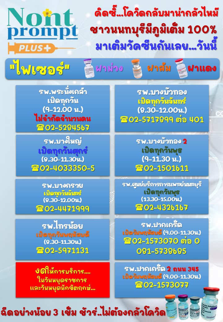 เปิดฉีดวัคซีนโควิดไฟเซอร์ฟรีทุกเข็ม ให้ประชาชนทุกสัญชาติ-ทุกพื้นที่อยู่อาศัย เปิดฉีดวัคซีนโควิดไฟเซอร์ฟรีทุกเข็ม ให้ประชาชนทุกสัญชาติ-ทุกพื้นที่อยู่อาศัย