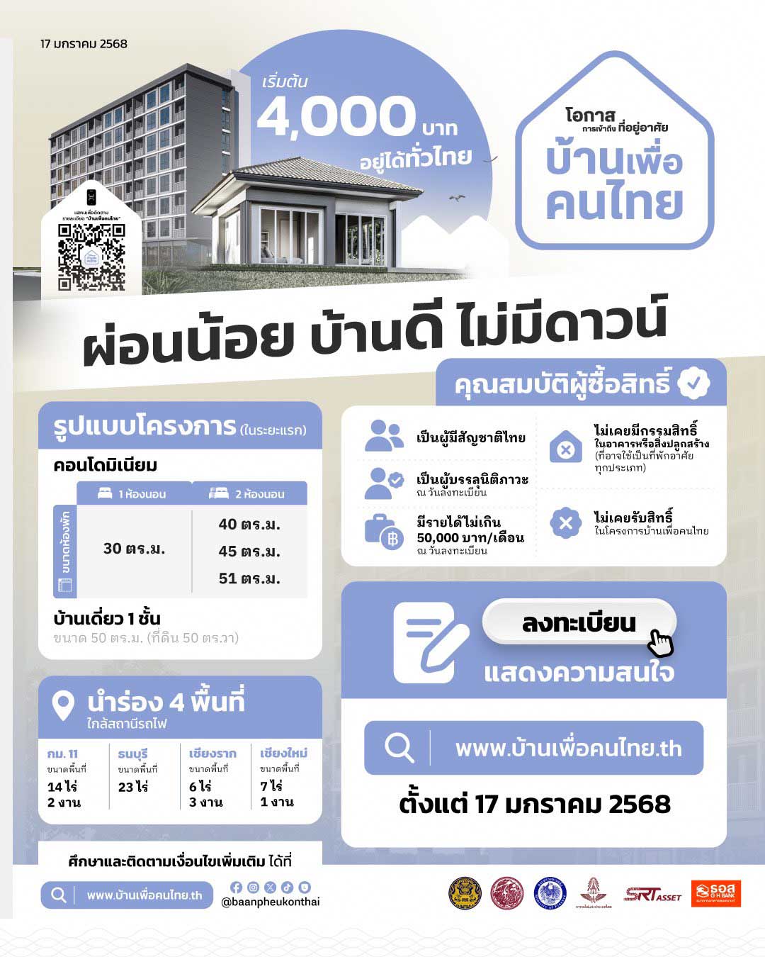นายกฯ ยืนยัน “บ้านเพื่อคนไทย” เป้าหมายสำคัญให้ทุกคนเข้าถึงที่อยู่อาศัย-ลดความเหลื่อมล้ำ นายกฯ ยืนยัน “บ้านเพื่อคนไทย” เป้าหมายสำคัญให้ทุกคนเข้าถึงที่อยู่อาศัย-ลดความเหลื่อมล้ำ
