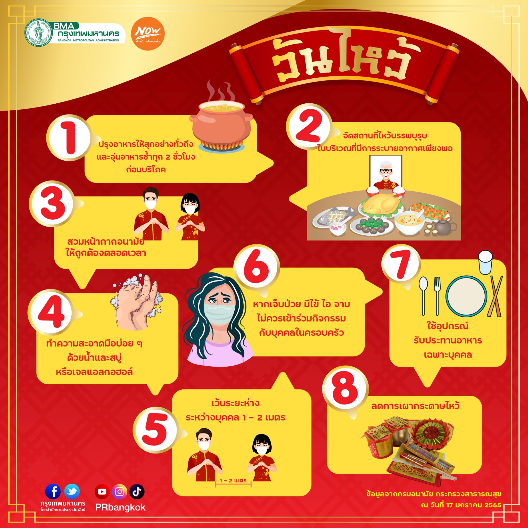 เปิดมาตรการป้องกันโควิด-19 วันจ่าย วันไหว้ วันเที่ยว เทศกาลตรุษจีน 2565 เปิดมาตรการป้องกันโควิด-19 วันจ่าย วันไหว้ วันเที่ยว เทศกาลตรุษจีน 2565