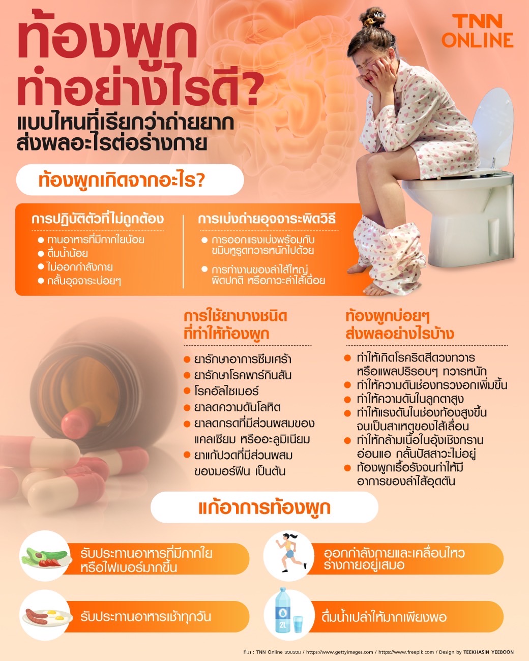 ท้องผูก ทำอย่างไรดี? แบบไหนที่เรียกว่าขับถ่ายยาก ส่งผลอะไรต่อร่างกาย ท้องผูก ทำอย่างไรดี? แบบไหนที่เรียกว่าขับถ่ายยาก ส่งผลอะไรต่อร่างกาย