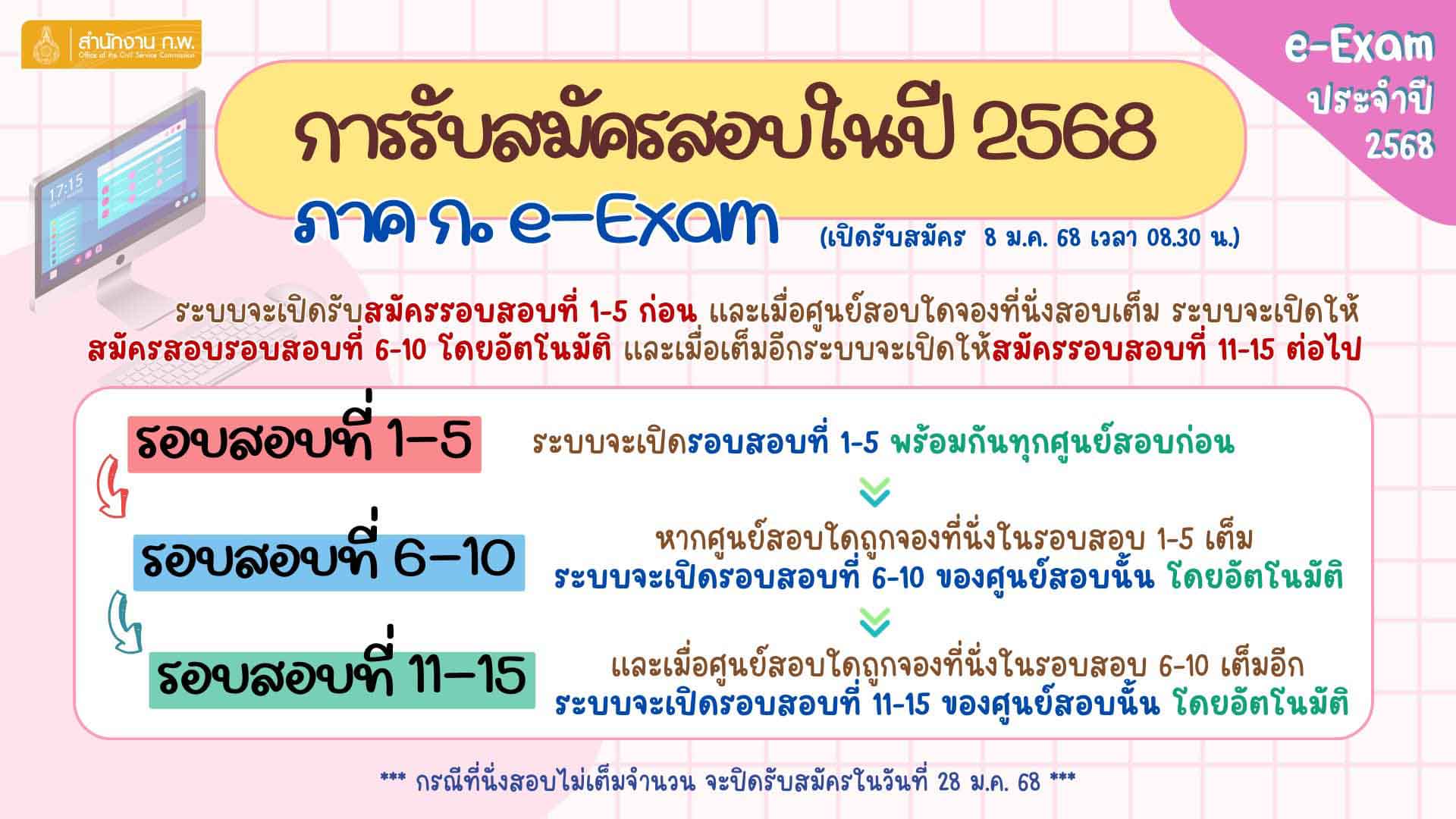 สมัครสอบ ก.พ. 2568 ตรวจสอบรายละเอียดและเงื่อนไขการสมัครได้ที่นี่ สมัครสอบ ก.พ. 2568 ตรวจสอบรายละเอียดและเงื่อนไขการสมัครได้ที่นี่