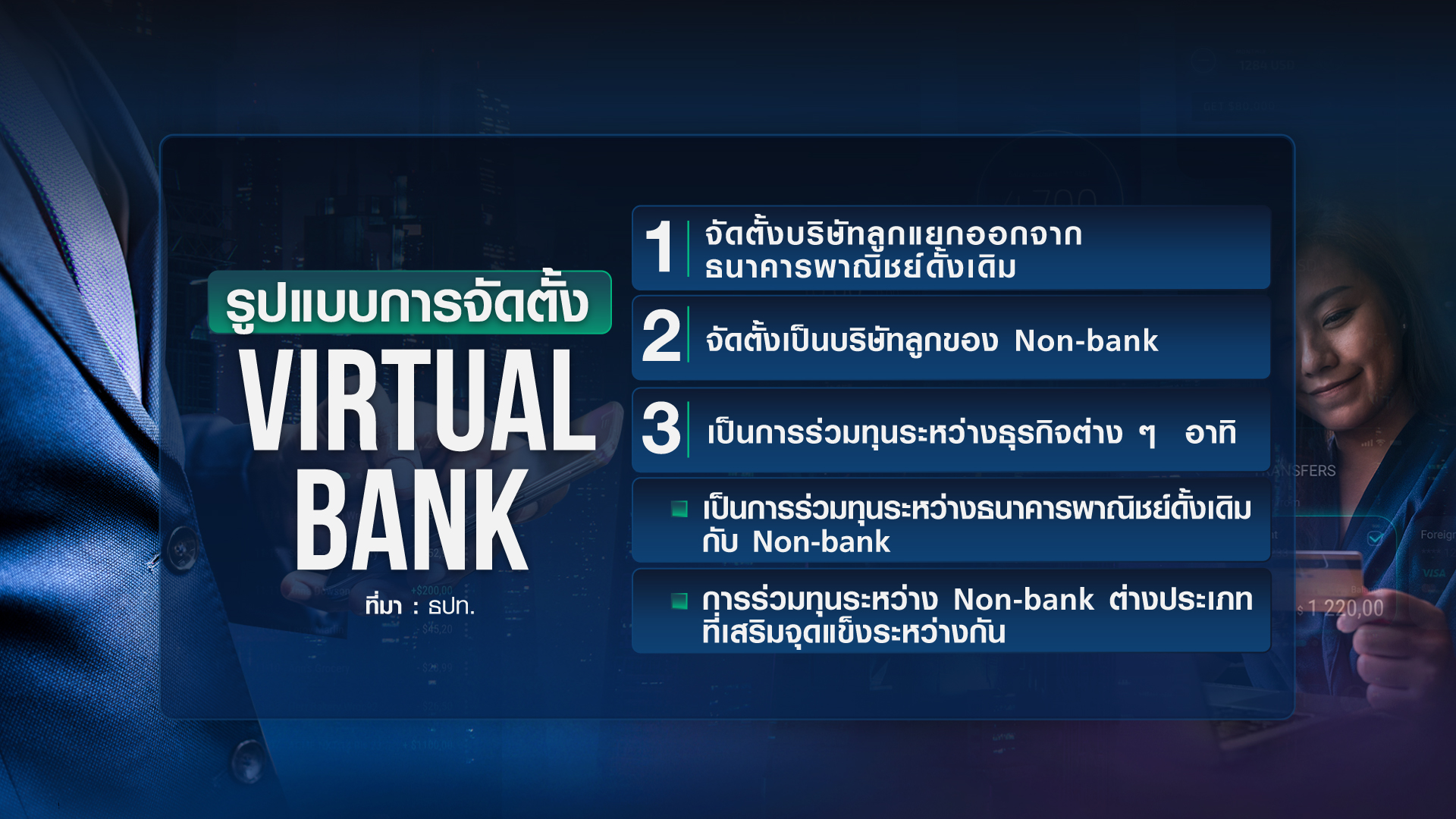 “Virtual Bank” ก้าวต่อไประบบการเงินไทยยุคดิจิทัล “Virtual Bank” ก้าวต่อไประบบการเงินไทยยุคดิจิทัล