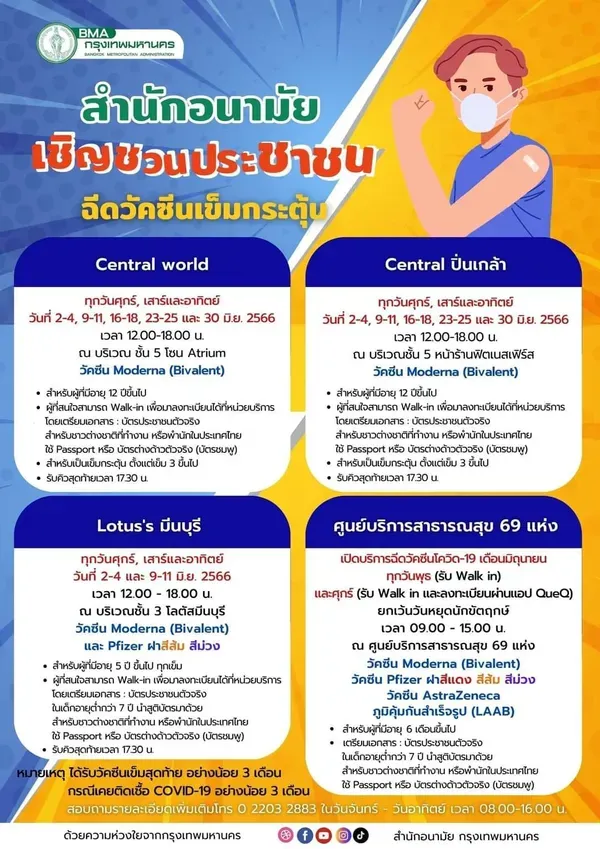 โควิดระบาด! กทม.ชวนฉีด วัคซีนโควิด-19 ฟรี เช็กสถานที่ได้เลยที่นี่