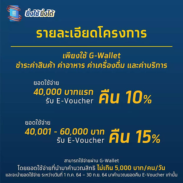 คลัง สรุปรายละเอียด ยิ่งใช้ยิ่งได้ ลง คลัง สรุปรายละเอียด ยิ่งใช้ยิ่งได้ ลง