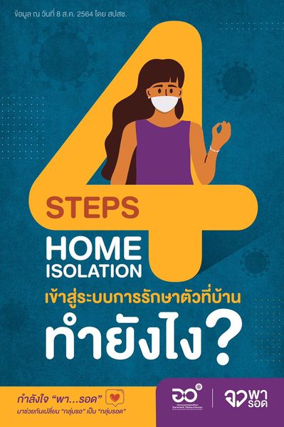 เปิด 4 ขั้นตอน “HOME Isolation” เข้าสู่ระบบการรักษาตัวที่บ้าน ส่งยา-พร้อมอาหาร 3 มื้อ เปิด 4 ขั้นตอน “HOME Isolation” เข้าสู่ระบบการรักษาตัวที่บ้าน ส่งยา-พร้อมอาหาร 3 มื้อ