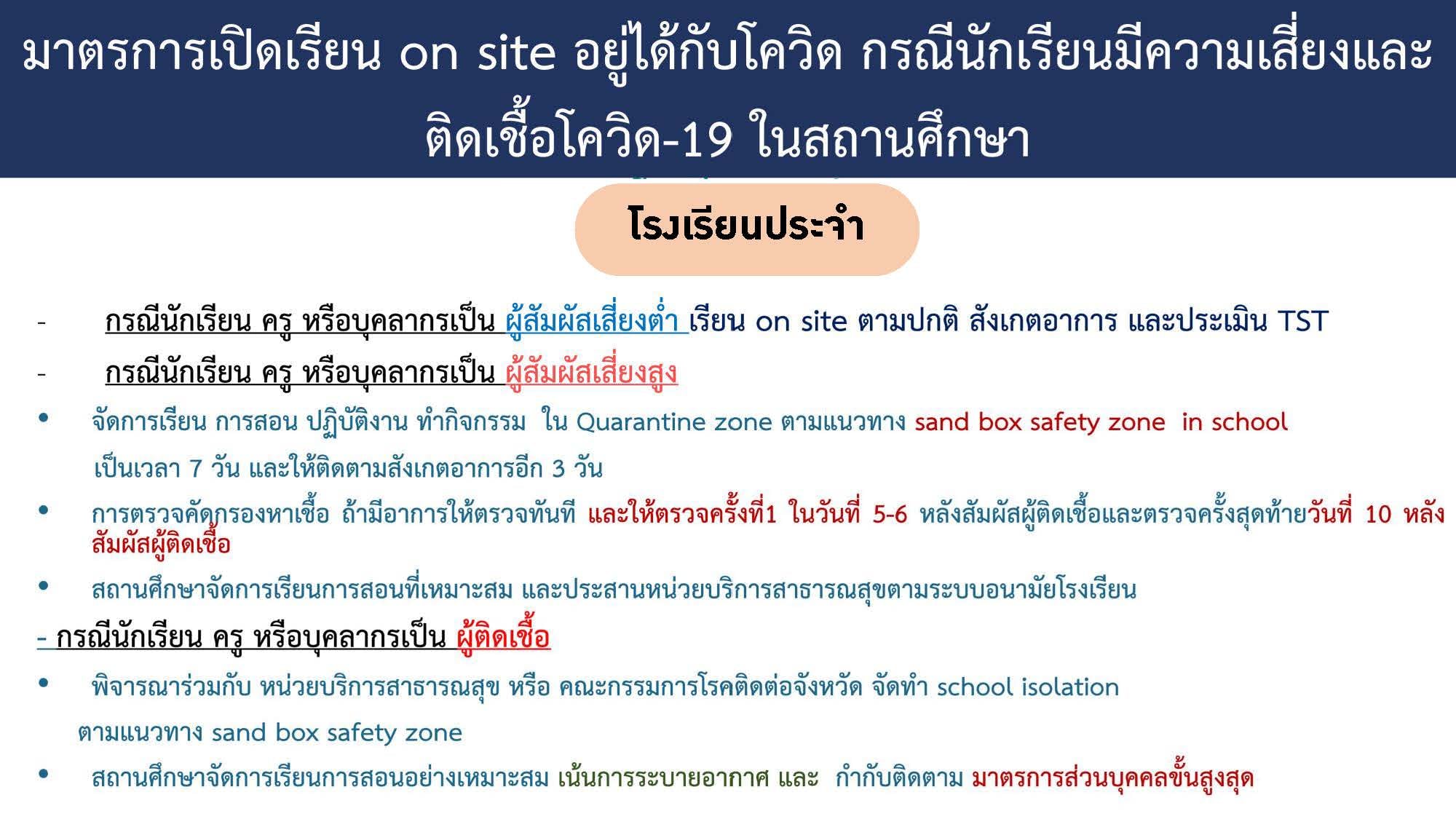 เช็กที่นี่! มาตรการเปิดเรียน On Site อยู่ได้กับโควิดในสถานศึกษา