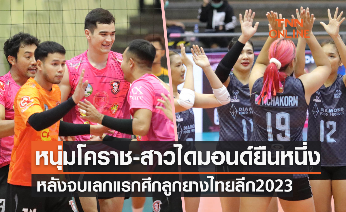 สรุปผลวอลเลย์บอลไทยแลนด์ลีก 2022-23 สัปดาห์ที่ 7 นัดสุดท้ายเลกแรก (6-8ม.ค.66)