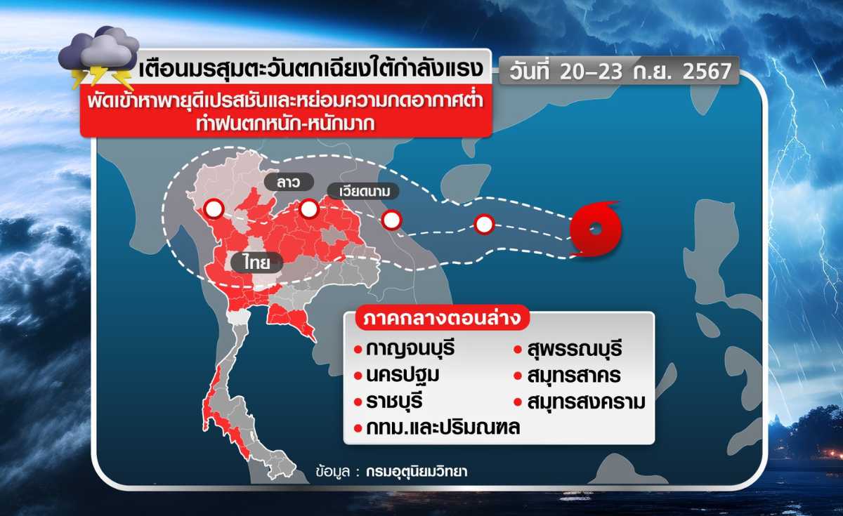 อัปเดตเส้นทางพายุลูกแรก เข้าไทยถล่มเหนือ-อีสาน 