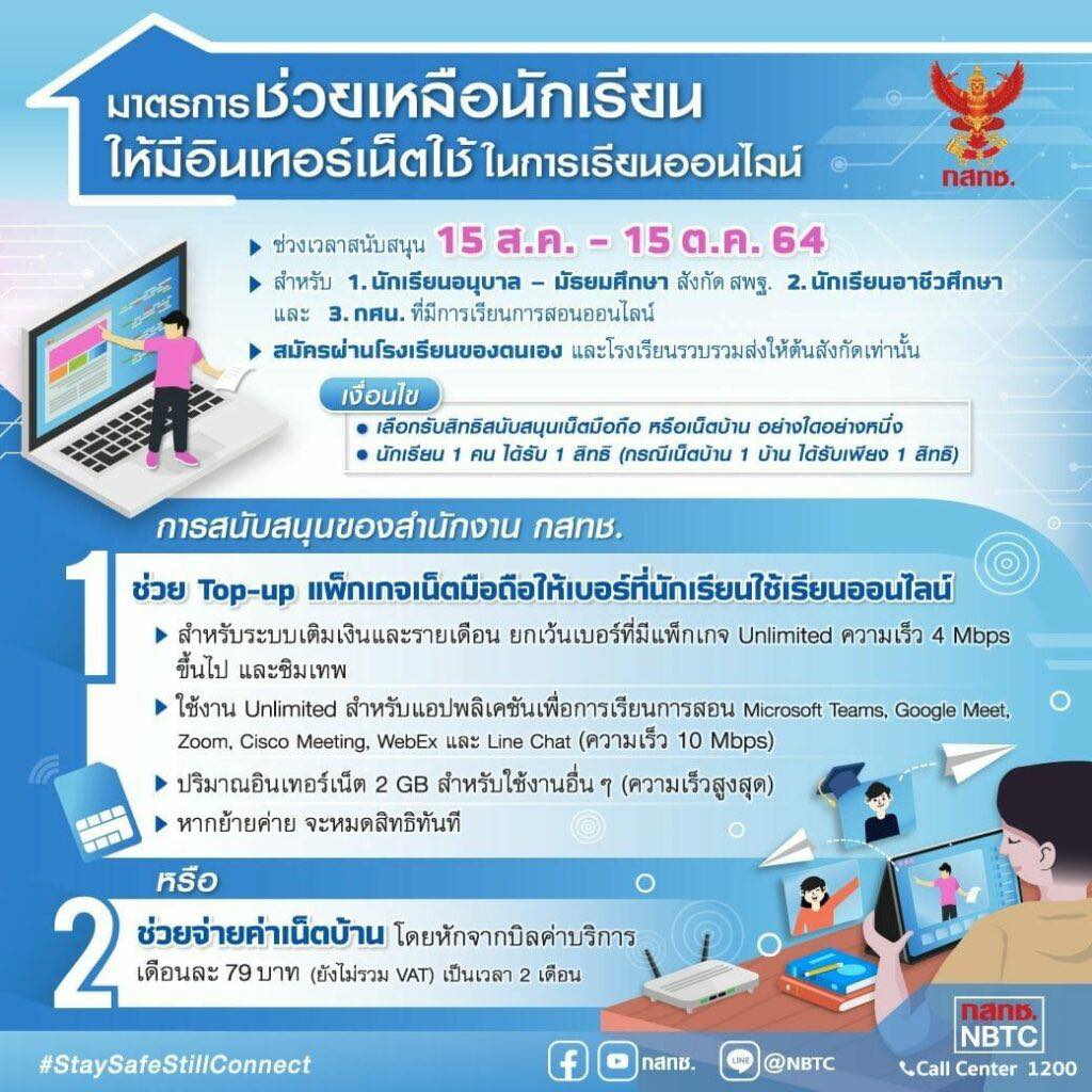 เปิดรายละเอียด มาตรการช่วยค่าเน็ต ช่วงเรียนออนไลน์ เปิดรายละเอียด มาตรการช่วยค่าเน็ต ช่วงเรียนออนไลน์