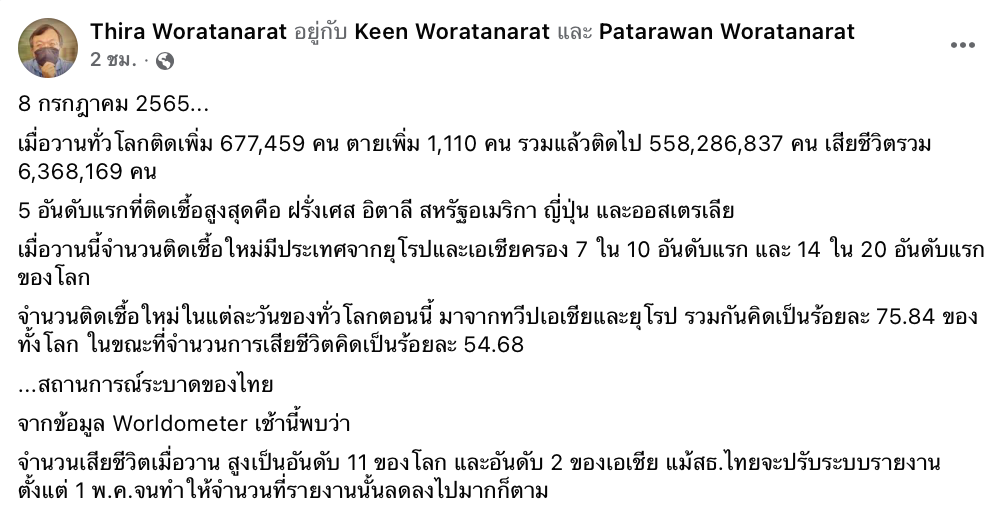 อาการ Long COVID อยู่นาน 2 ปี ‘ผู้หญิงพบปัญหามากที่สุด’ อาการ Long COVID อยู่นาน 2 ปี ‘ผู้หญิงพบปัญหามากที่สุด’