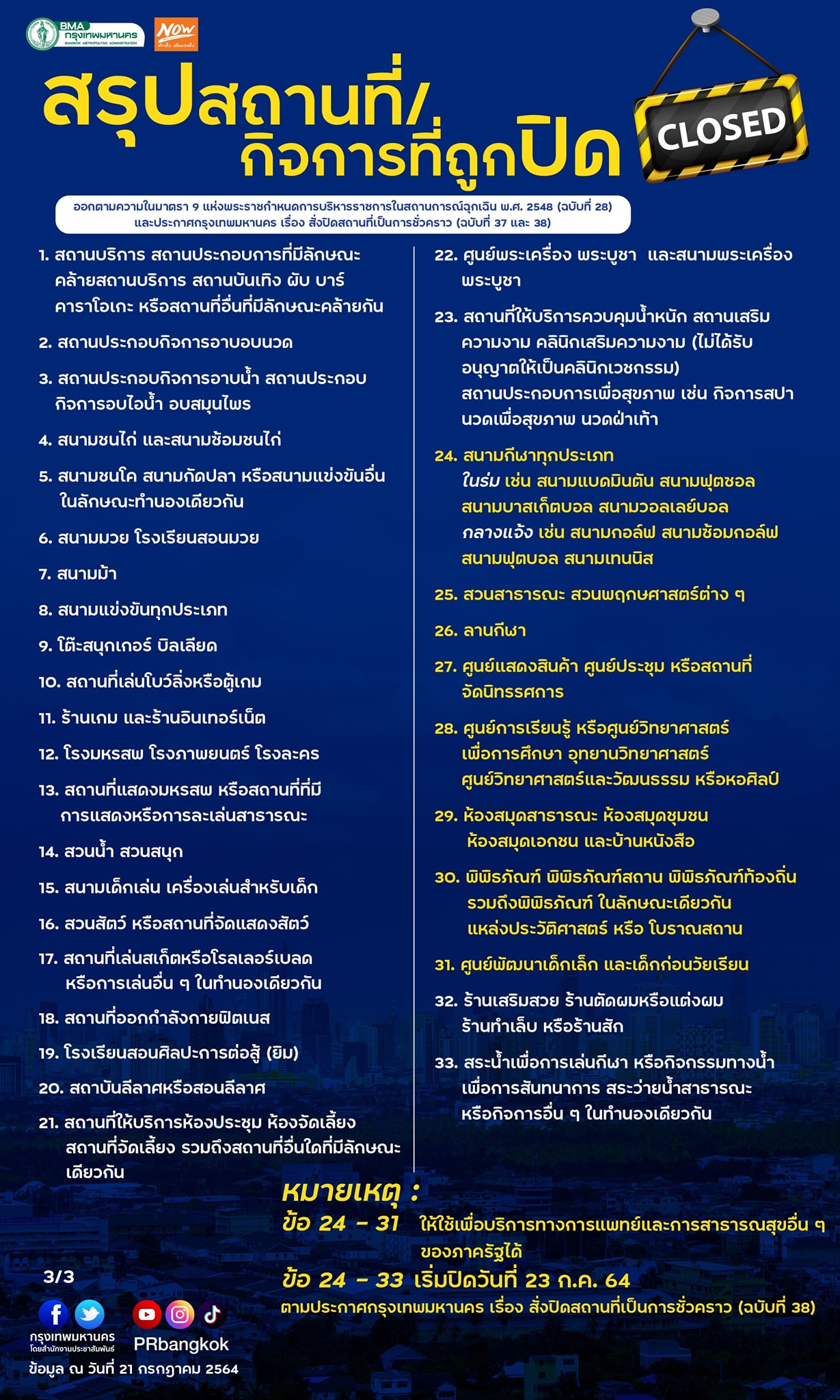 เช็กที่นี่ กทม.สรุปสถานที่-กิจการที่ถูกสั่งปิดและเปิดได้ตามความจำเป็น 