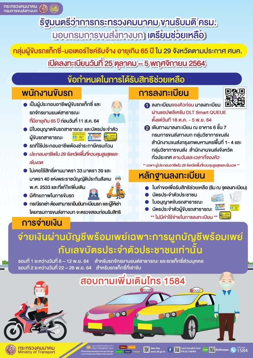 วินจยย.-แท็กซี่ 29 จว.อย่าเสียสิทธิยื่นรับเงินเยียวยาสูงสุด 10,000 บาท