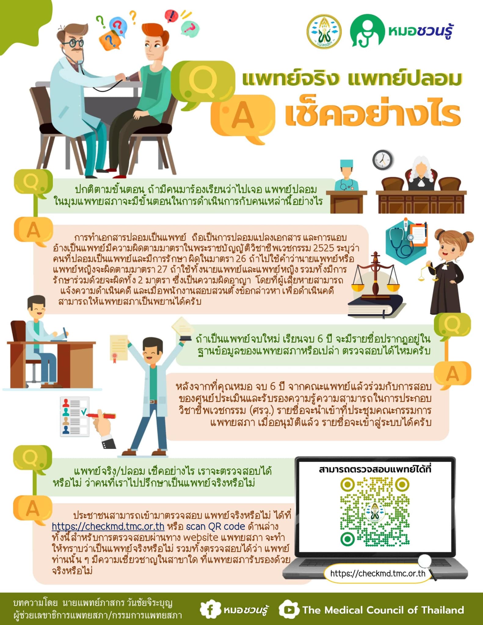เปิดวิธีเช็ก ‘หมอจริง-หมอปลอม’ รู้เท่าทันไม่ตกเป็นเหยื่อมิจฉาชีพ