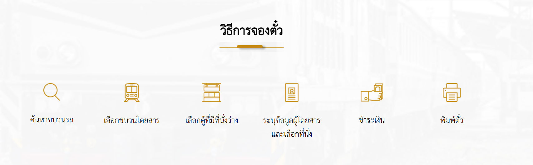 จองตั๋วรถไฟ อย่างไร? เปิดหลักเกณฑ์-วิธีการ พร้อมคำนวณตามระยะทาง จองตั๋วรถไฟ อย่างไร? เปิดหลักเกณฑ์-วิธีการ พร้อมคำนวณตามระยะทาง