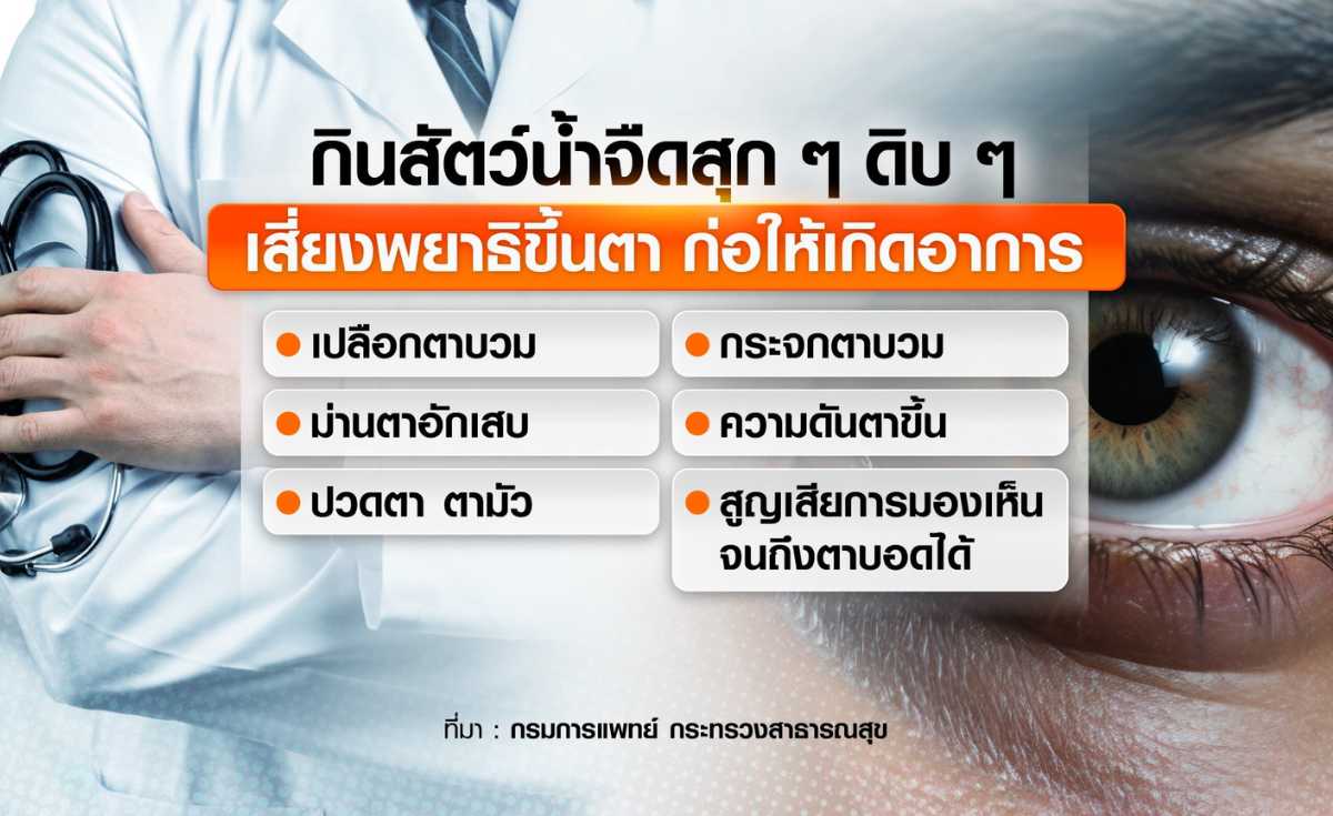 ฉลองปีใหม่ กินของแปลก ระวังตาบอด ฉลองปีใหม่ กินของแปลก ระวังตาบอด