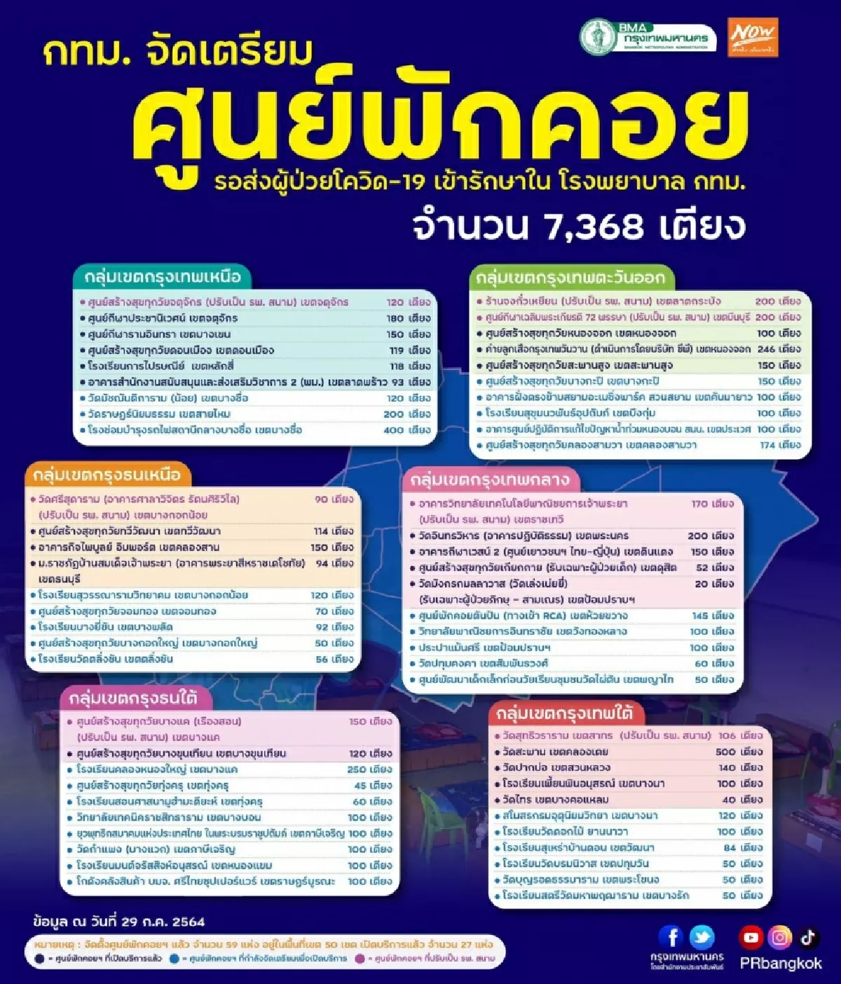 เปิดรายชื่อ ศูนย์พักคอย กทม. ทั้ง 59 แห่ง มีที่ไหนบ้าง เช็กที่นี่ เปิดรายชื่อ ศูนย์พักคอย กทม. ทั้ง 59 แห่ง มีที่ไหนบ้าง เช็กที่นี่