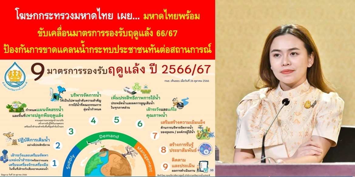 ภัยแล้ง 2567 'มท.1' กำชับทุกจังหวัดเตรียมแผนรองรับ ป้องกันขาดแคลนน้ำ ภัยแล้ง 2567 'มท.1' กำชับทุกจังหวัดเตรียมแผนรองรับ ป้องกันขาดแคลนน้ำ