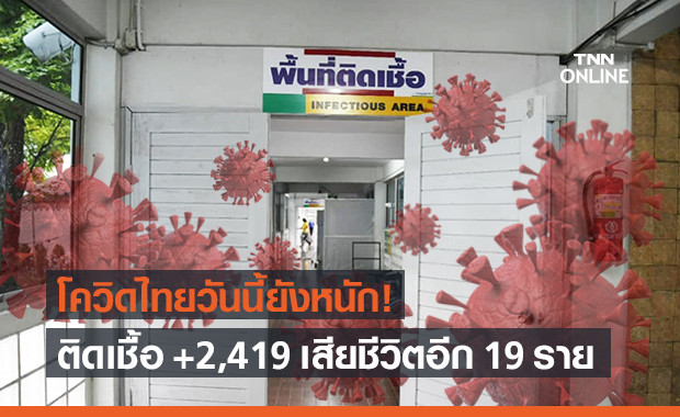 โควิด-19 วันนี้ยังหนัก! ไทยติดเชื้อพุ่ง 2,419 ราย เสียชีวิตอีก 19 ราย