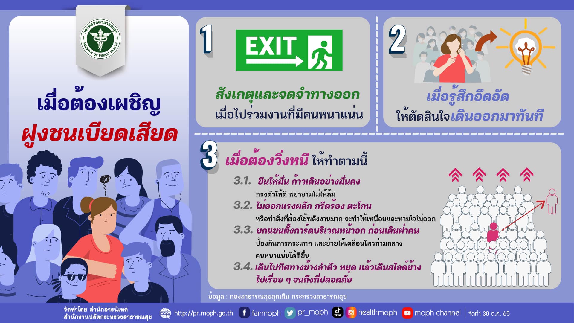 บทเรียน ฮาโลวีนอิแทวอน แนะวิธีเอาตัวรอด เมื่อเผชิญฝูงชนเบียดเสียด บทเรียน ฮาโลวีนอิแทวอน แนะวิธีเอาตัวรอด เมื่อเผชิญฝูงชนเบียดเสียด