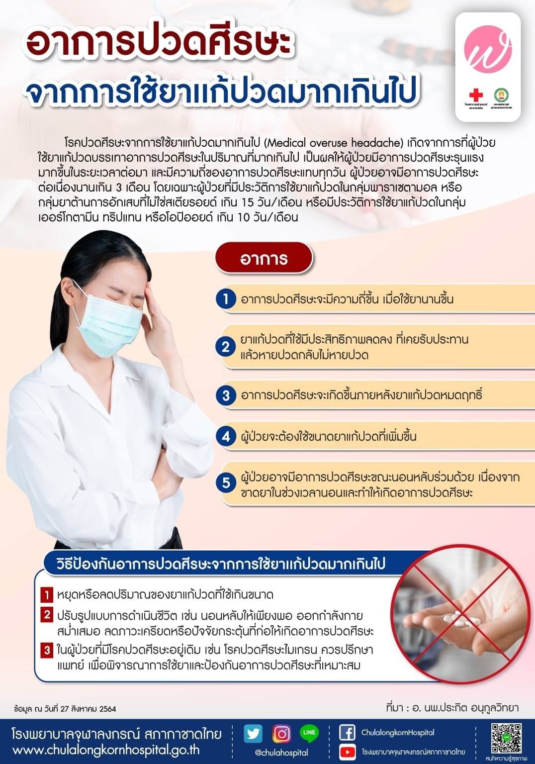 แพทย์เตือน! กิน “ยาแก้ปวด” มากเกินไป เสี่ยง “ปวดศีรษะ” ได้ แพทย์เตือน! กิน “ยาแก้ปวด” มากเกินไป เสี่ยง “ปวดศีรษะ” ได้